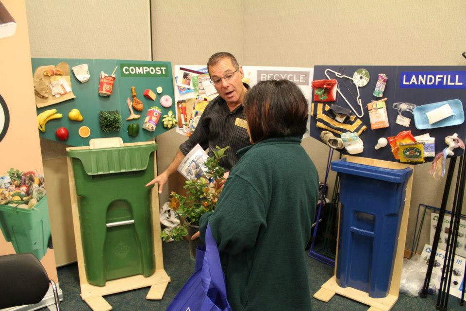 presentation about composting, recycling, and landfill