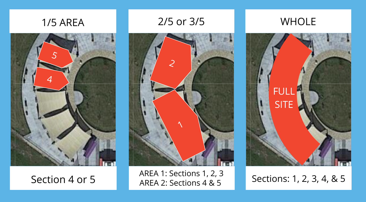 Palms Pavilion Sites