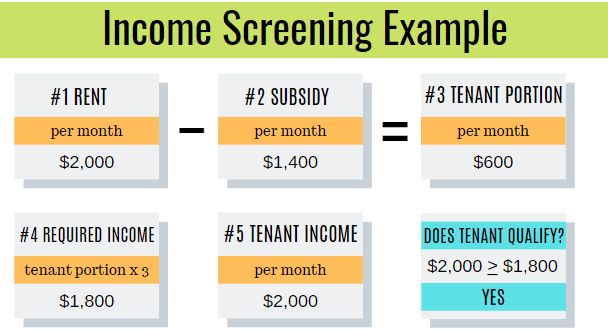 source of income discrimination2