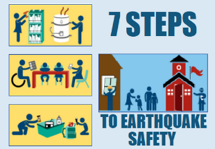 7 steps to earthquake safety