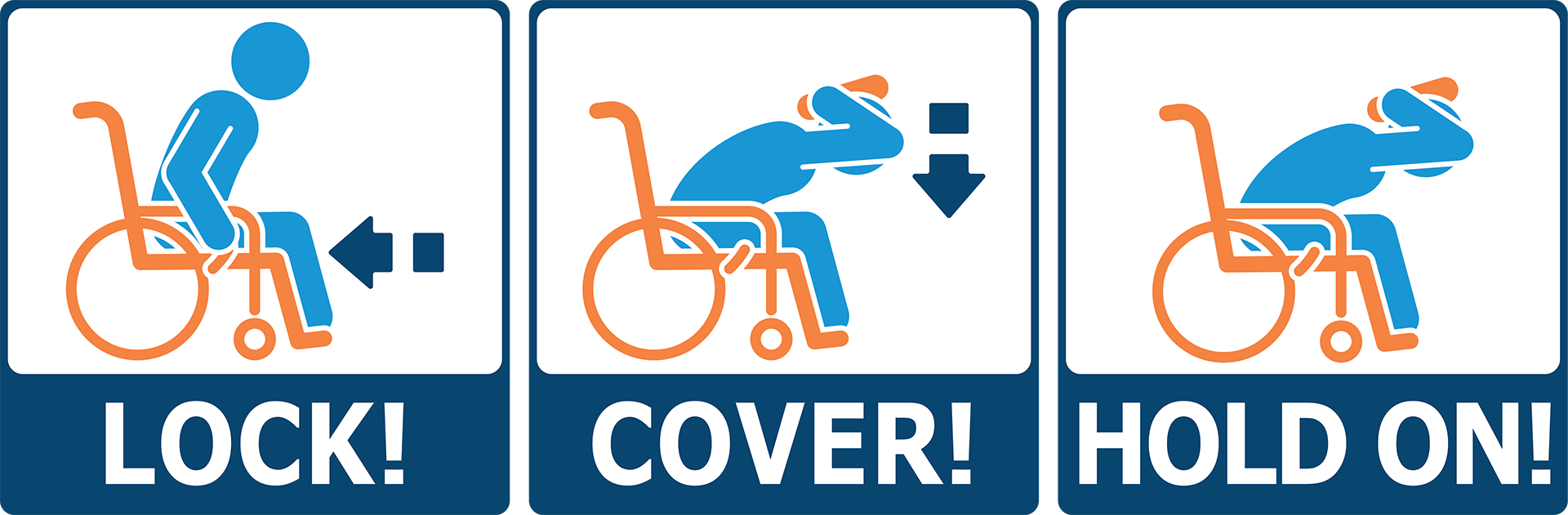 Lock Wheelchair, Cover Your Head, Hold On to your Head.png