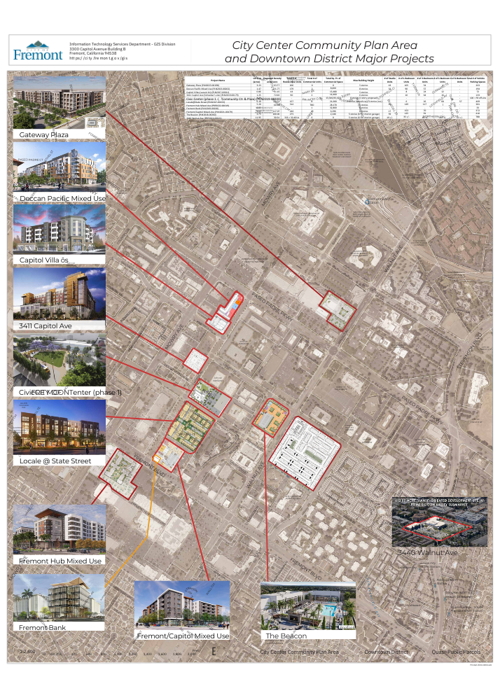 major projects map for City Center